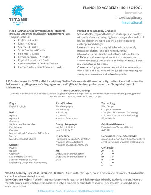 page2